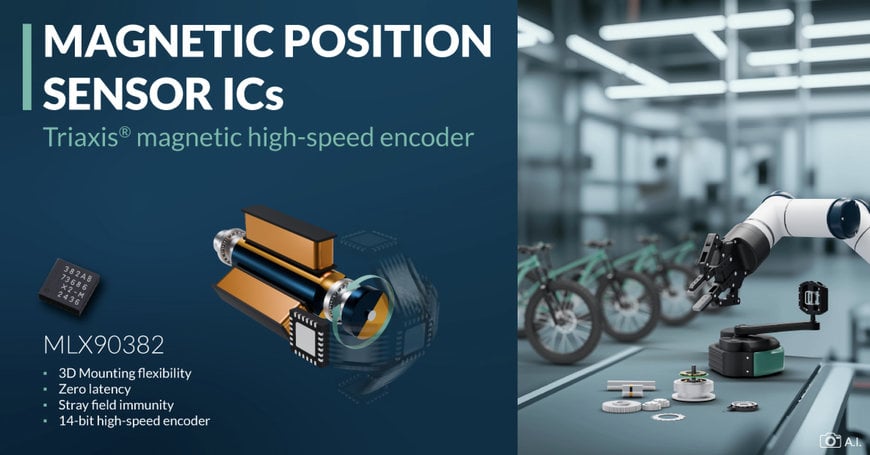 Melexis bringt magnetischen Encoder MLX90382 für Hochgeschwindigkeits präzision auf den Markt